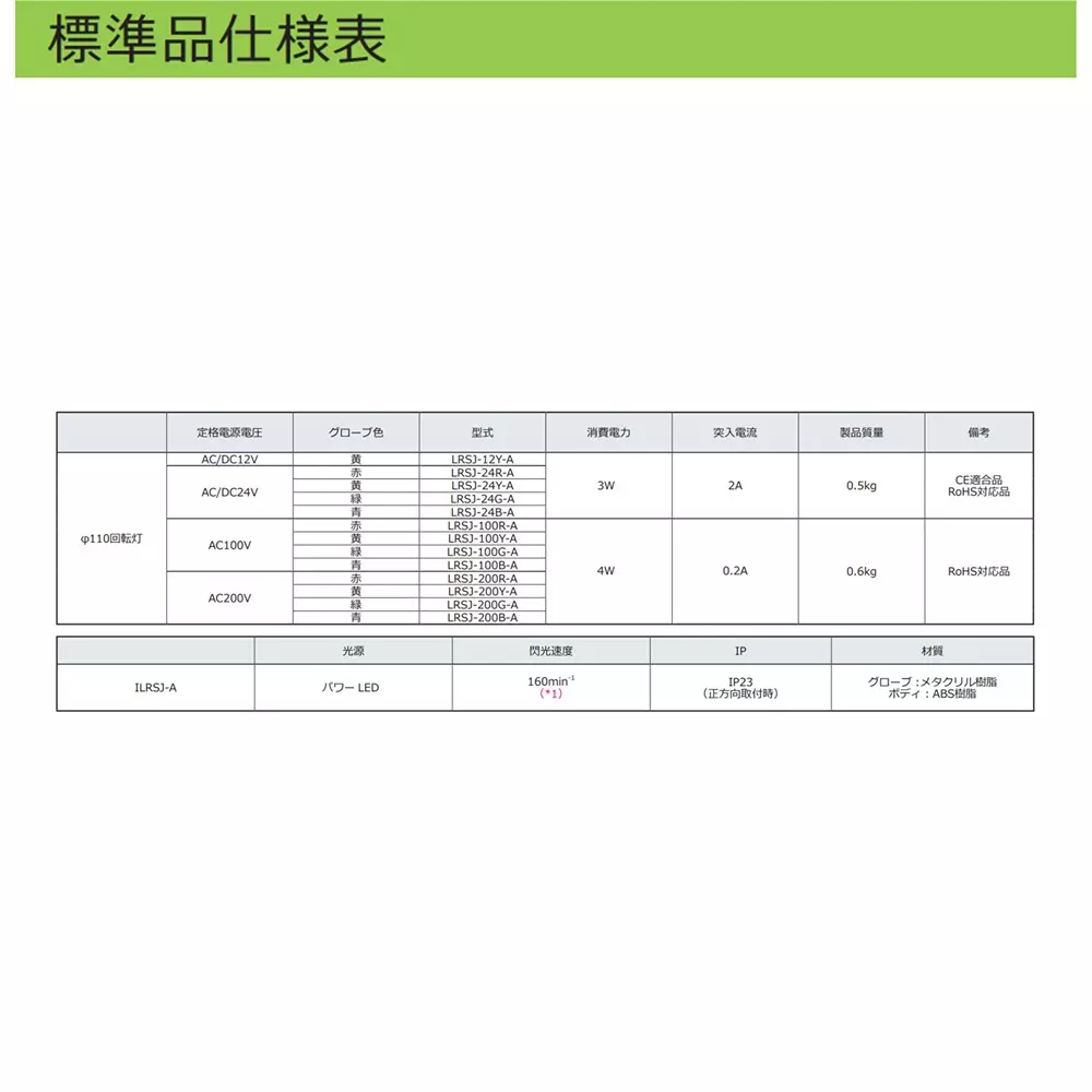 schneider-electric-led-rotating-beacon-17159095