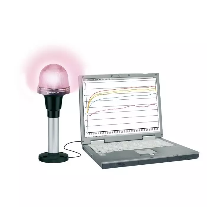 Werma Beacon EM 816 Series Clear Steady 5 V DC Panel Mount LED Bulb IP65, 816.480.53