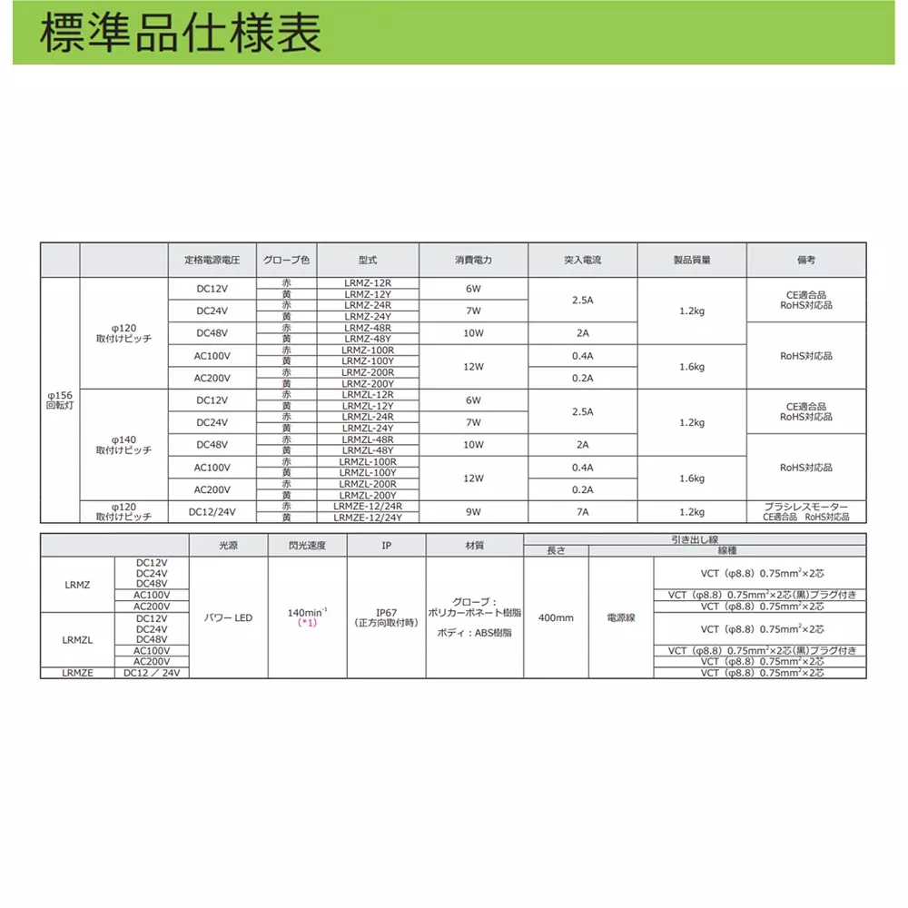 schneider-electric-led-rotating-beacon-17158867