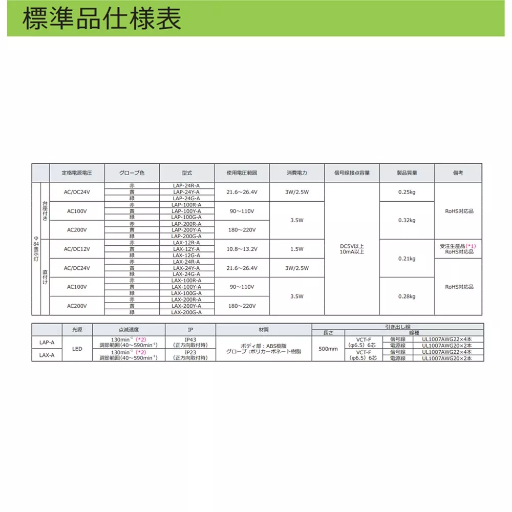 schneider-electric-led-rotating-beacon-17156329