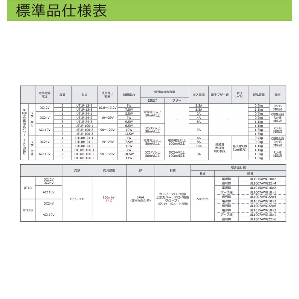 schneider-electric-led-rotating-beacon-46273913