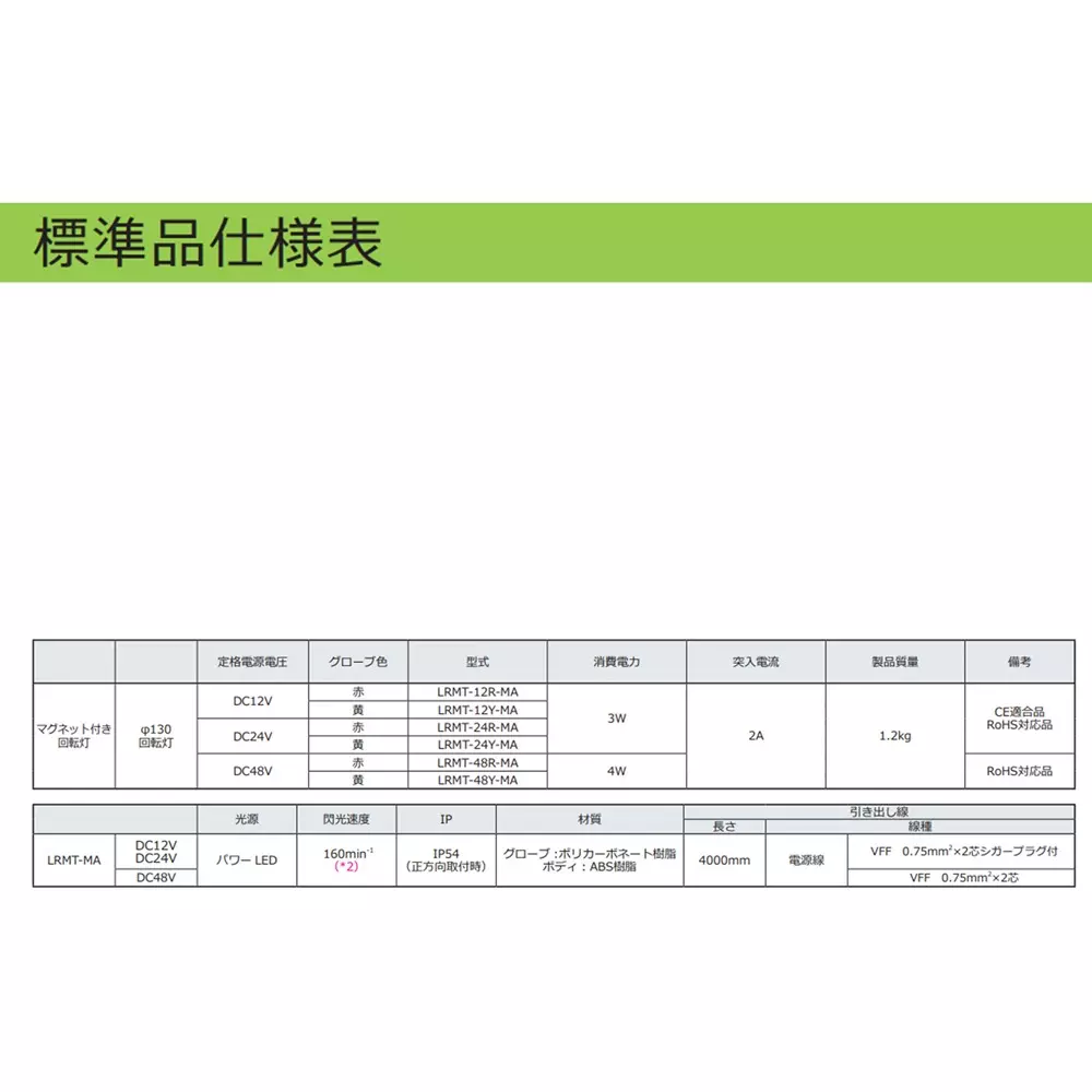 schneider-electric-led-rotating-light-17158745