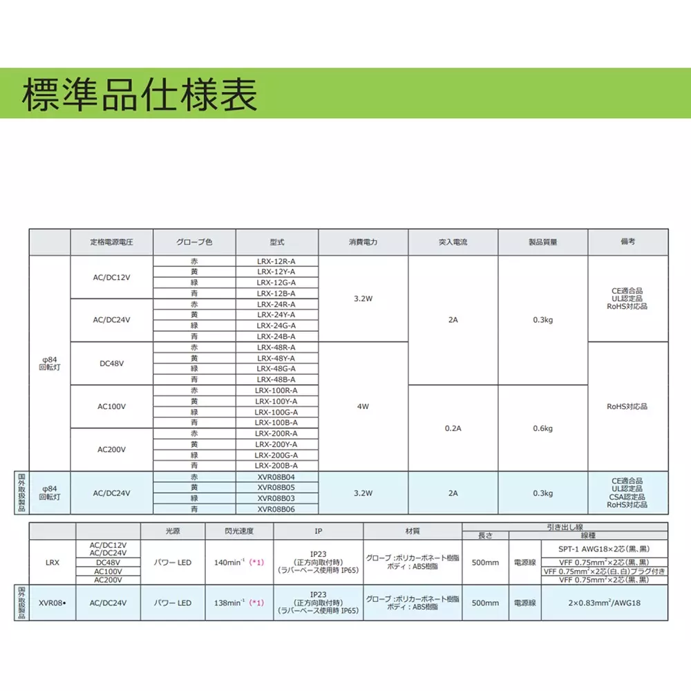 schneider-electric-led-rotating-light-17158499