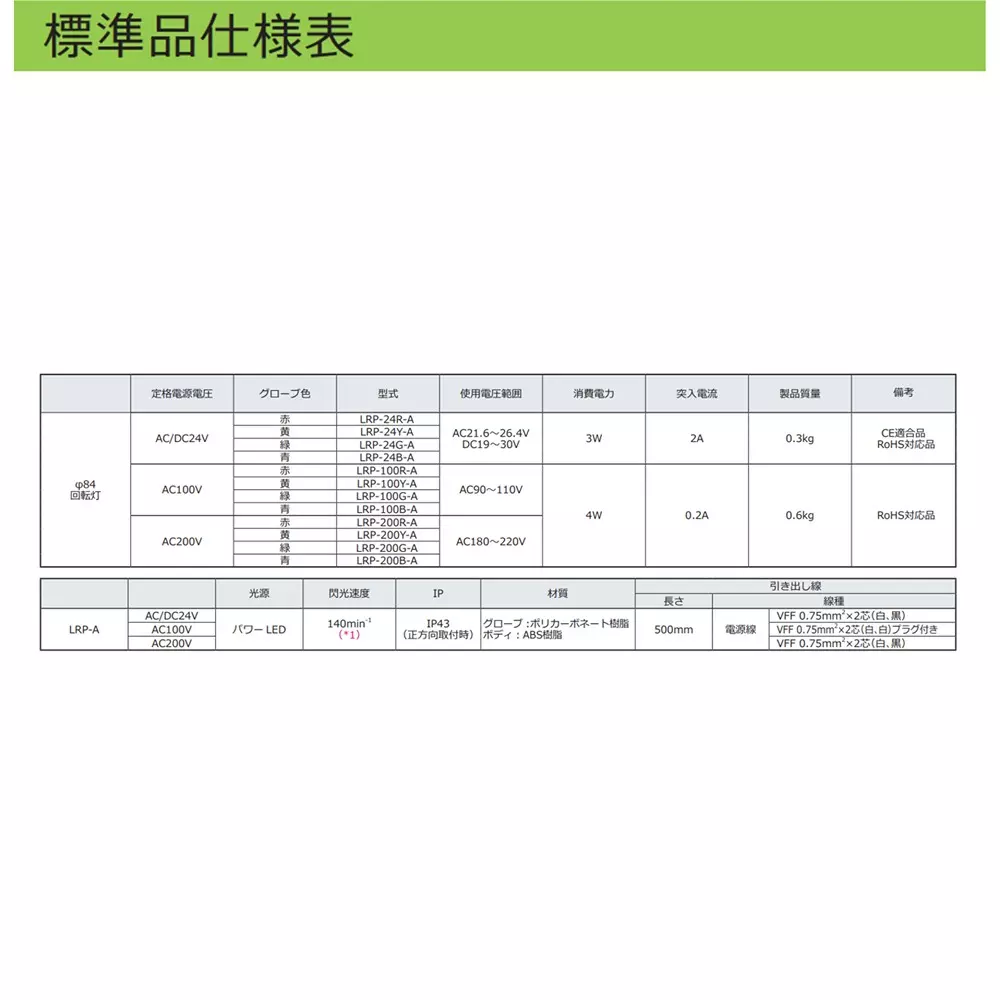 schneider-electric-led-rotating-light-17158946