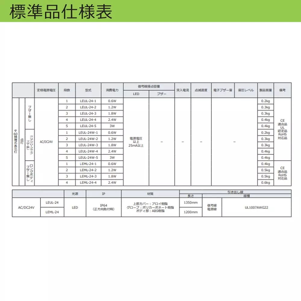 schneider-electric-led-indicator-light-46268164