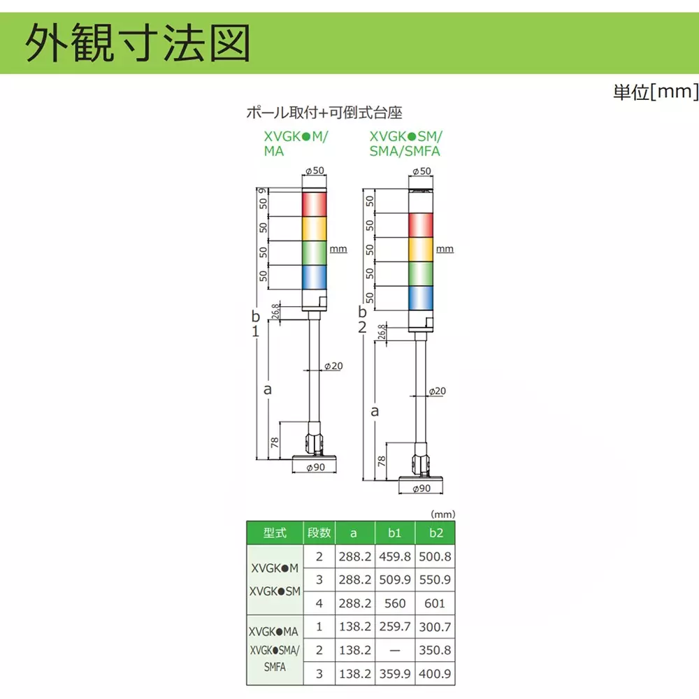 schneider-electric-led-indicator-light-69337540