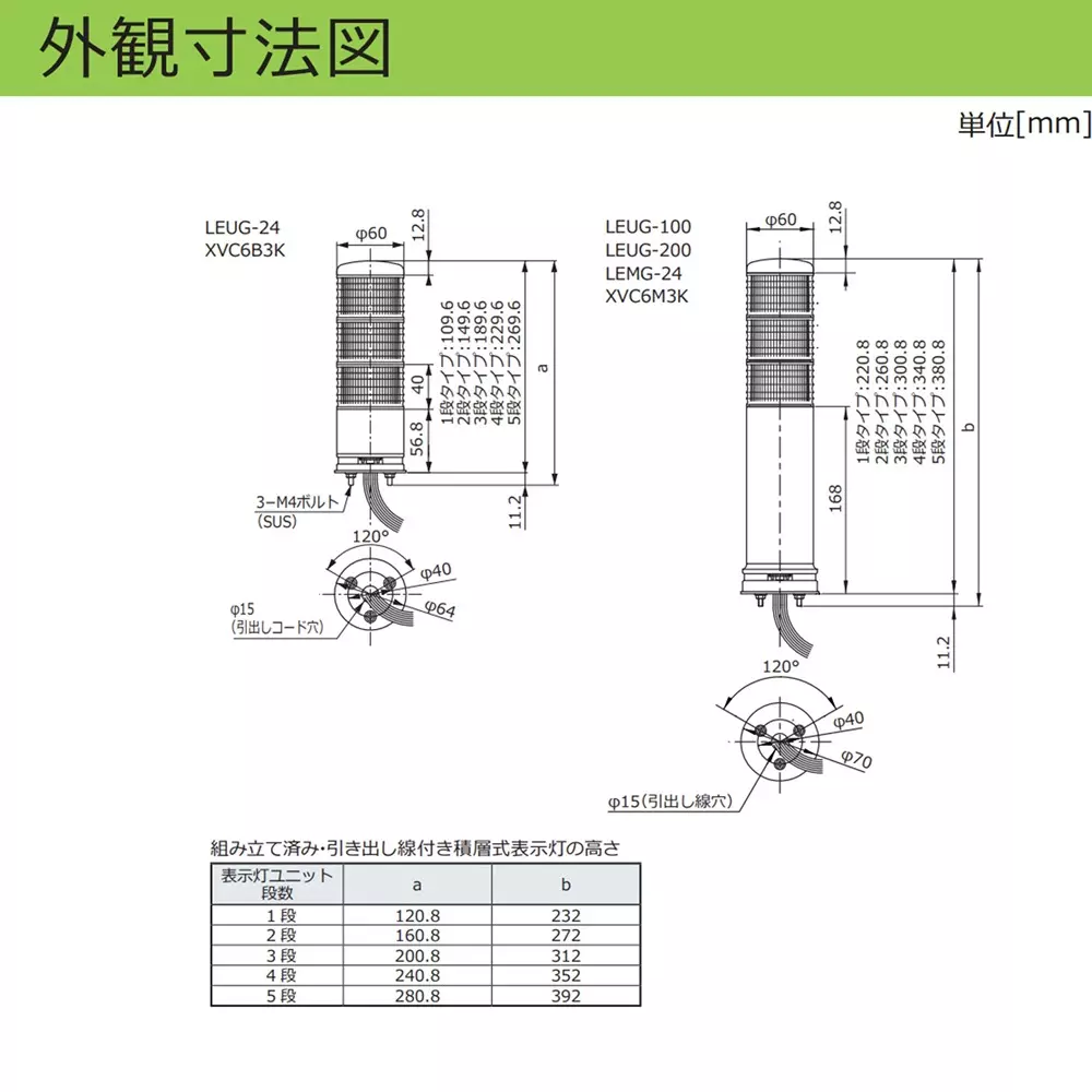 schneider-electric-led-indicator-light-46270237