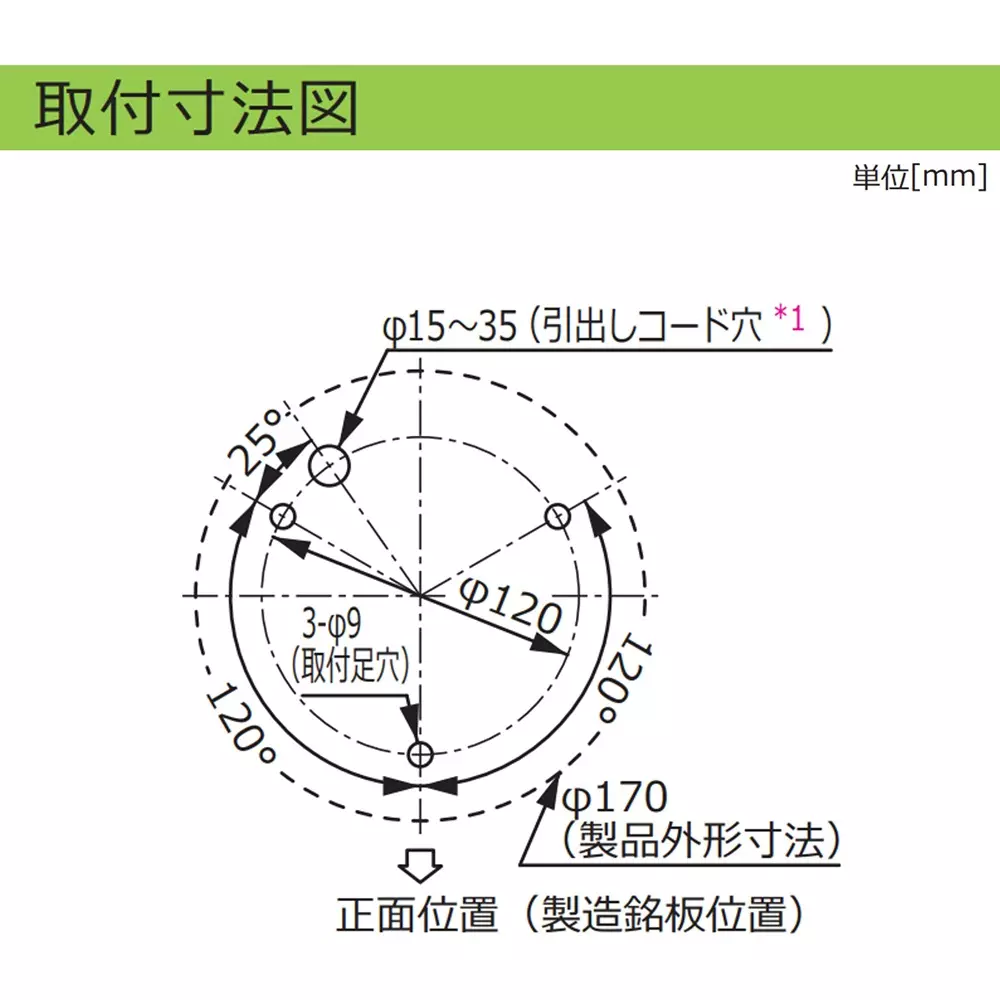 schneider-electric-led-indicator-light-17156225