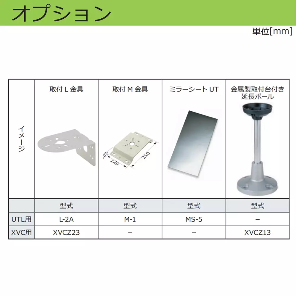 schneider-electric-led-indicator-light-46271393
