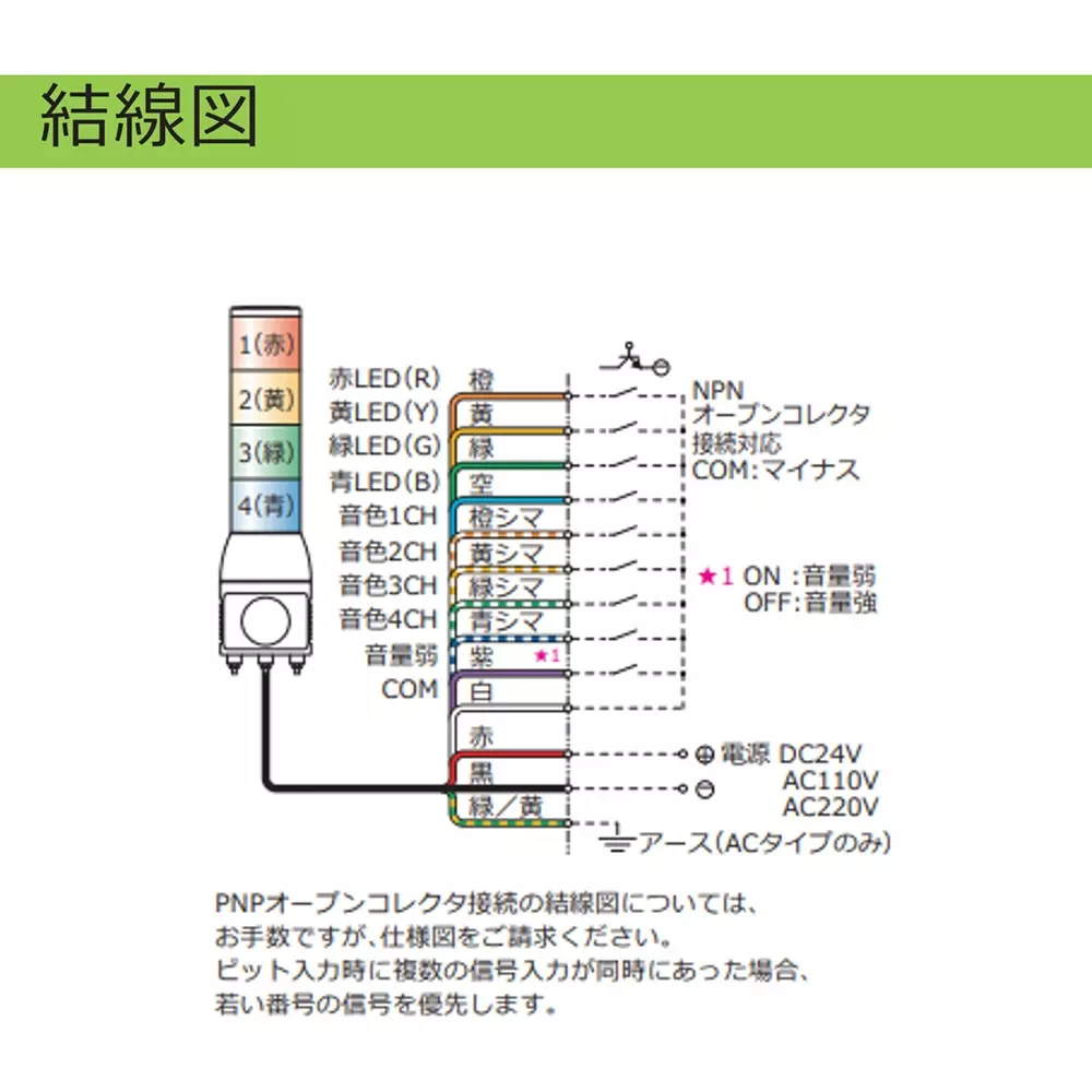 schneider-electric-led-indicator-light-46271479