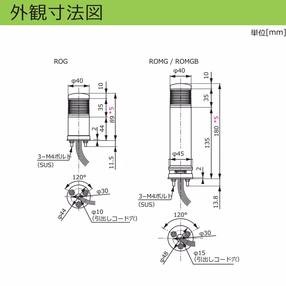 schneider-electric-led-indicator-light-46263964
