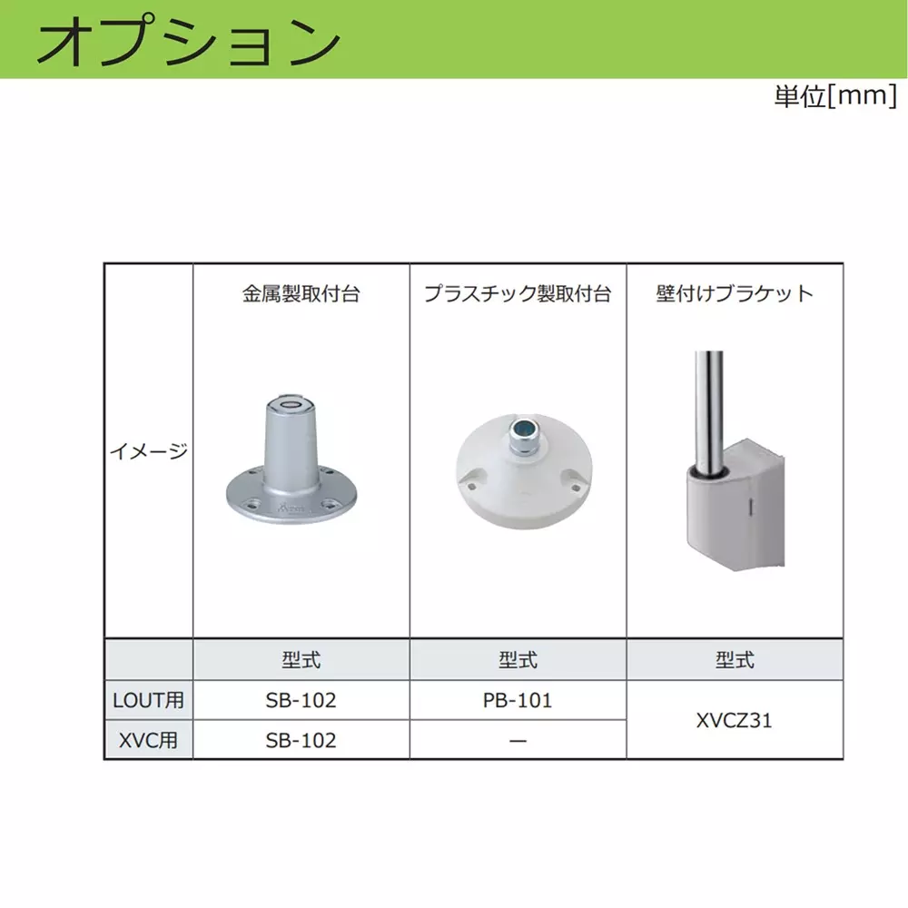 schneider-electric-led-indicator-light-46268286