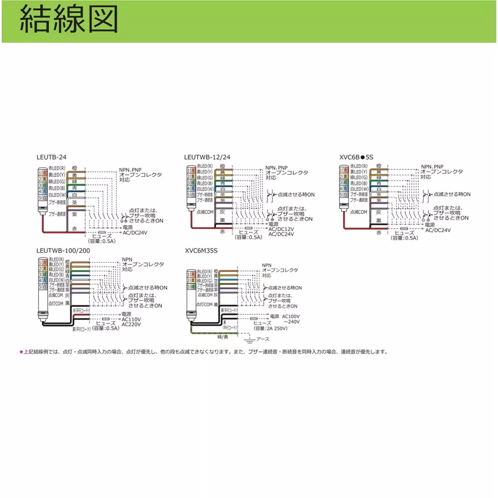 schneider-electric-led-indicator-light-46270989