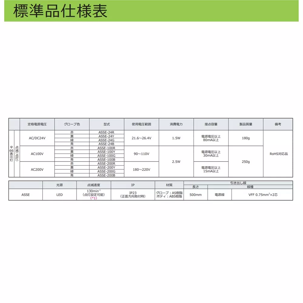 schneider-electric-led-indicator-light-17155821