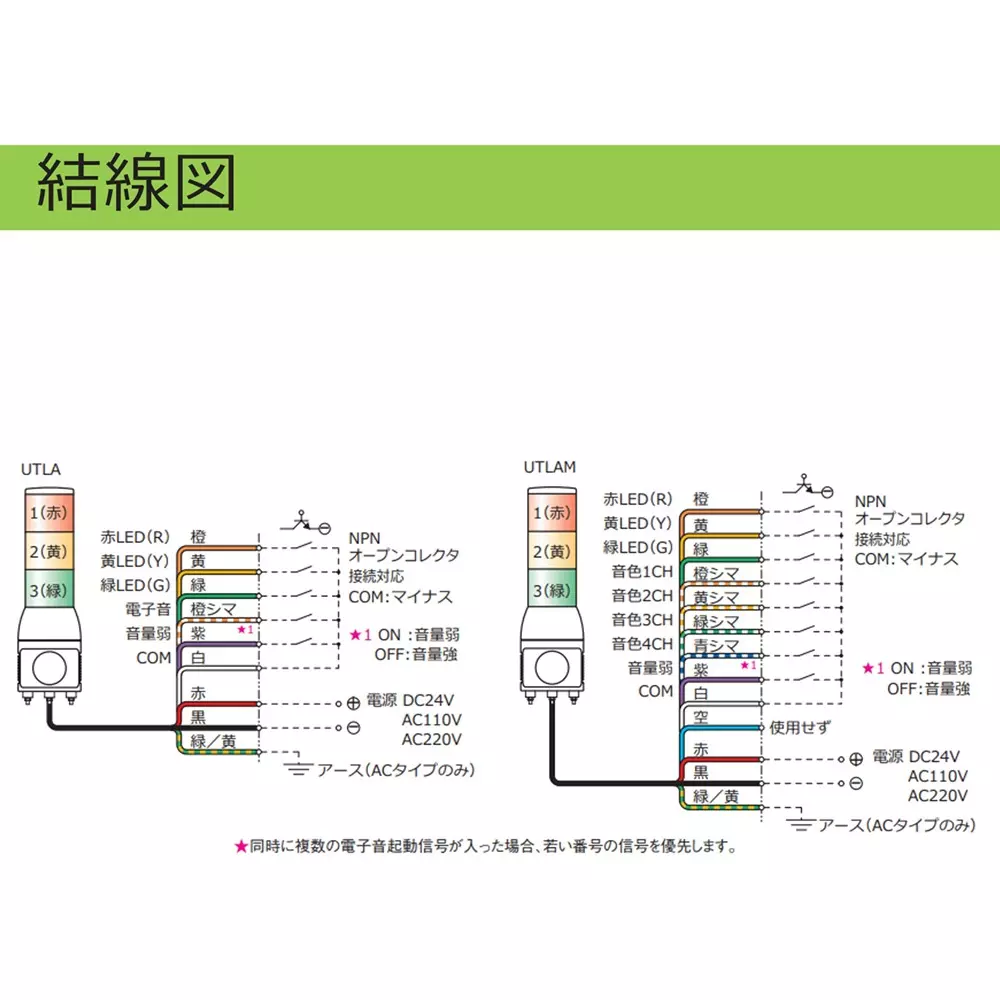 schneider-electric-led-indicator-light-46272897