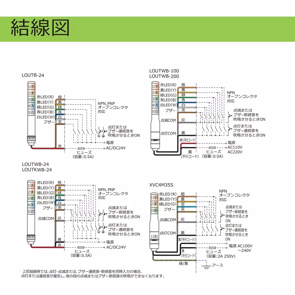 schneider-electric-led-indicator-light-46268277