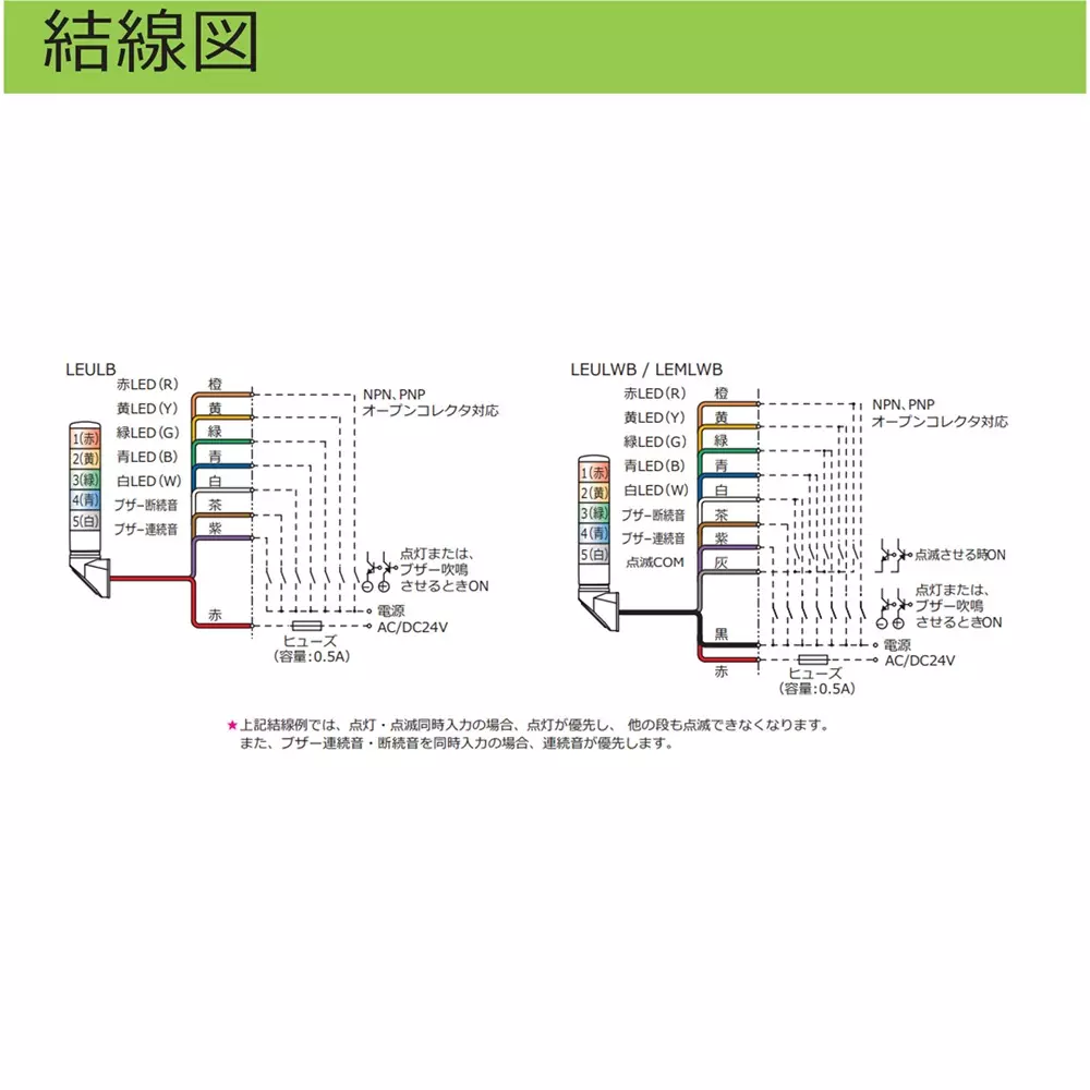 schneider-electric-led-indicator-light-46270928
