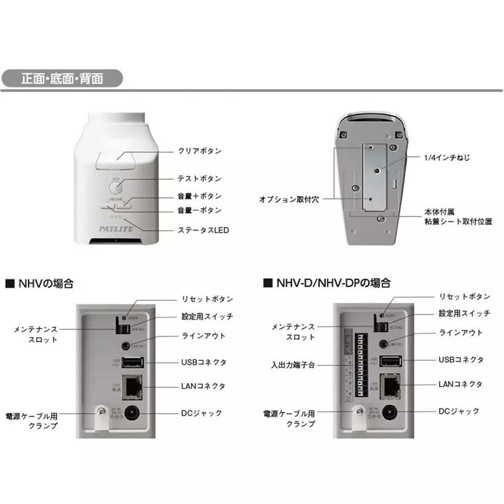 patlite-network-control-signal-light-50248119