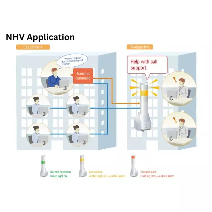 patlite-nhv4-series-multicolour-voice-annunciator-signal-tower-3-lights-425-a-57-v-252-0085