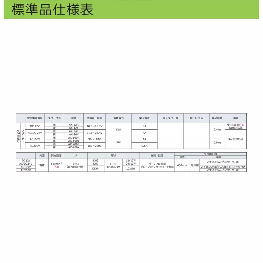 schneider-electric-bulb-rotating-light-17155918