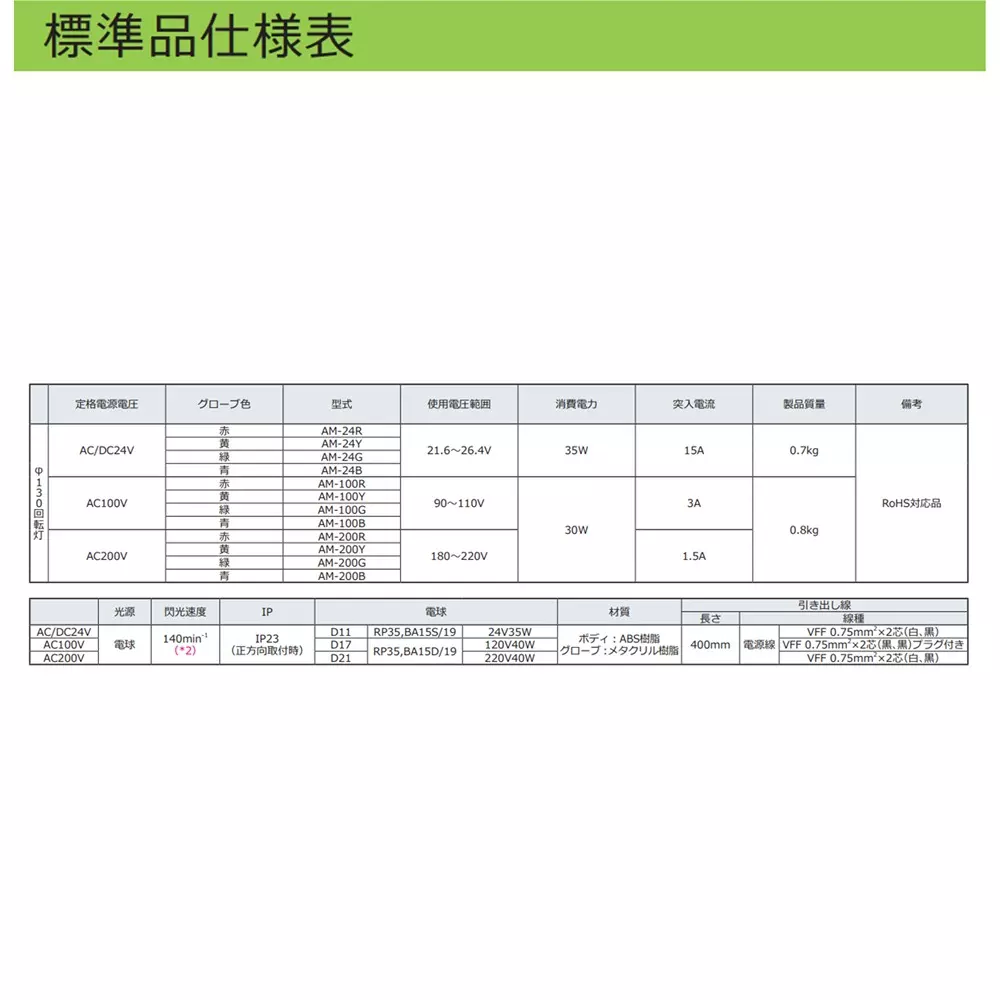 schneider-electric-bulb-rotating-light-46273807