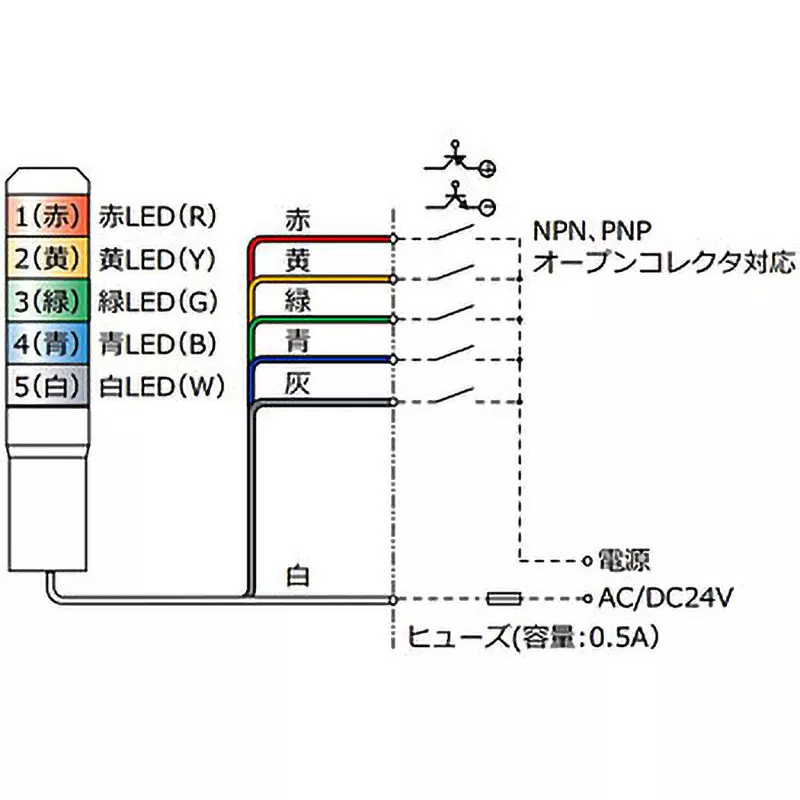 schneider-electric-led-sign-tower-46570885