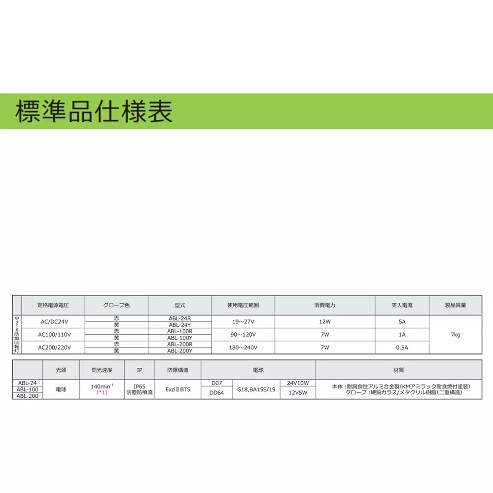 schneider-electric-bulb-rotating-light-17155209