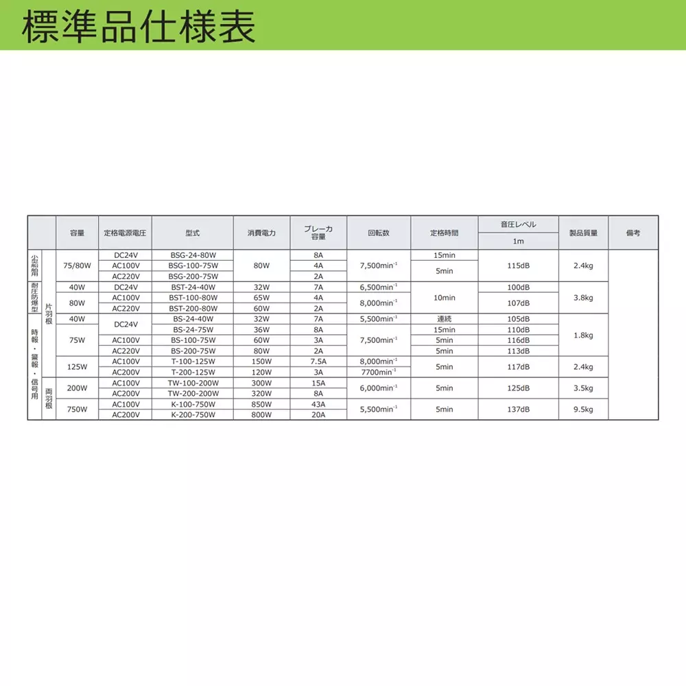 schneider-electric-single-wing-streamlined-motor-siren-46573107