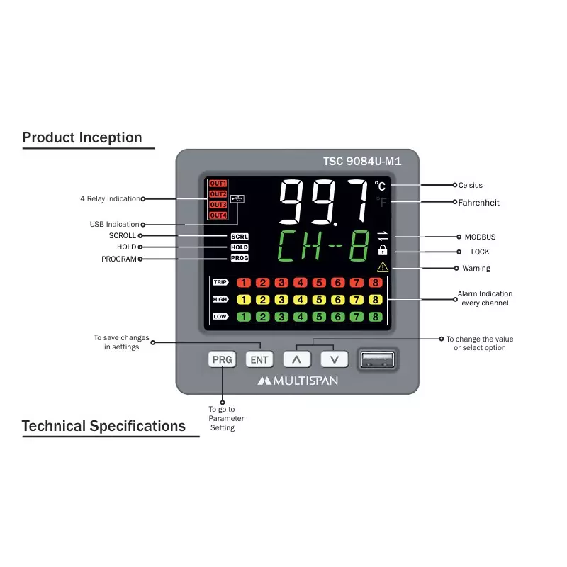 multispan-8-channel-scanner-with-usb-data-logger-4-relay-output-and-100-to-270-v-acdc5060-hz-approx-6-va-power-supply-tsc-9084u-m1