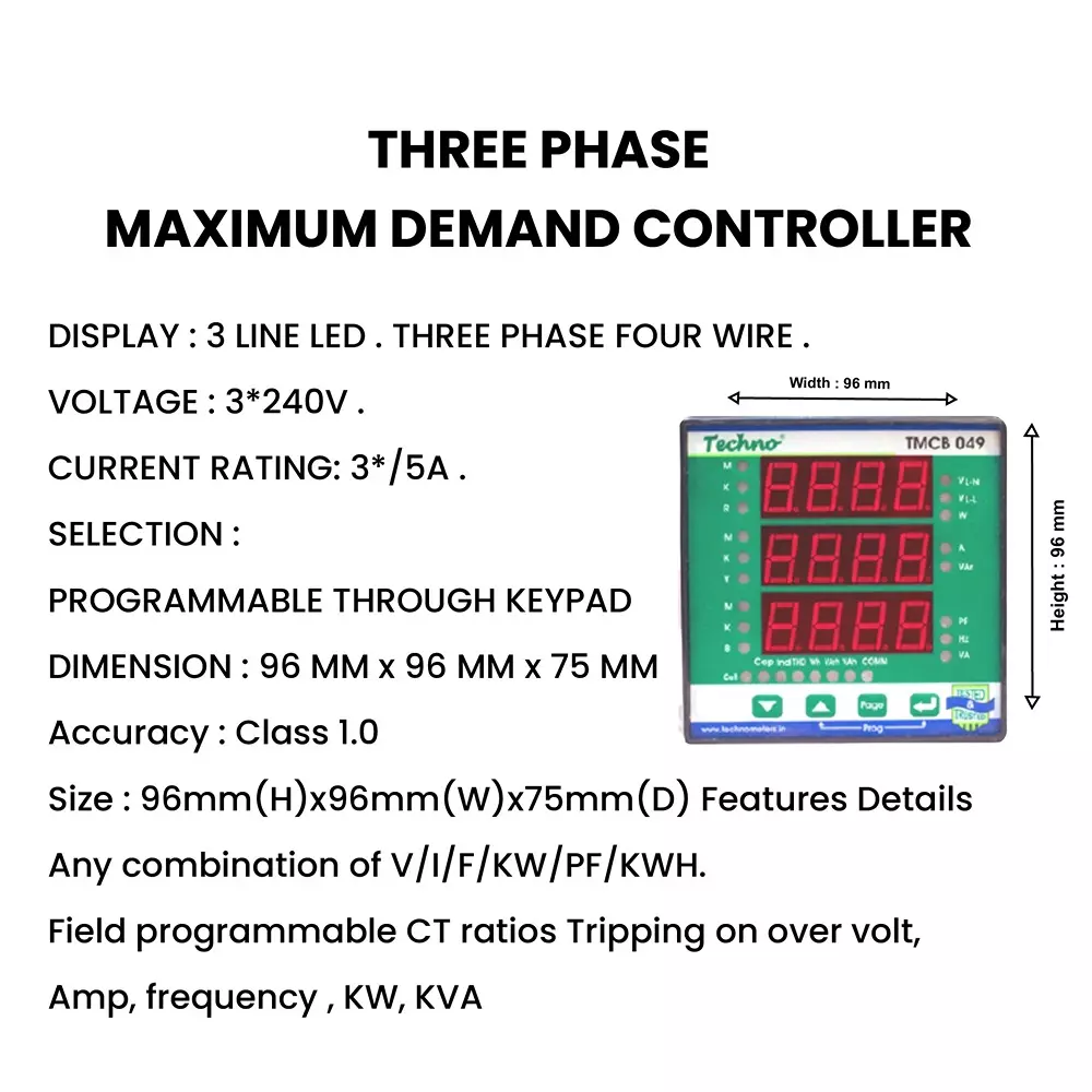Techno Meters Polycarbonate Maximum Demand Controller Three Phase Class 1.0 Accuracy 96x96x75 mm with 3-Line LED Display, TMCB 049