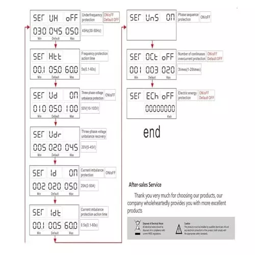 amicismart-energy-meter-lcd-display-220-vac-80-a-3-phase-auto-reconnect-overunder-voltage-current-protection-frequency-phase-monitoring-1x3p-adv