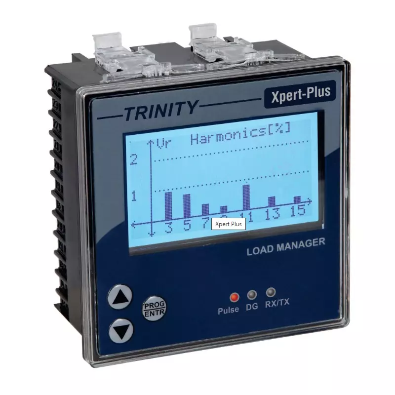 TRINITY Load Manager / Maximum Demand Controller 1 Class, Xpert Plus