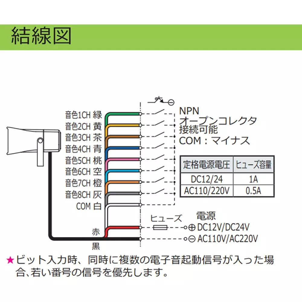 schneider-electric-electronic-alarm-17157065