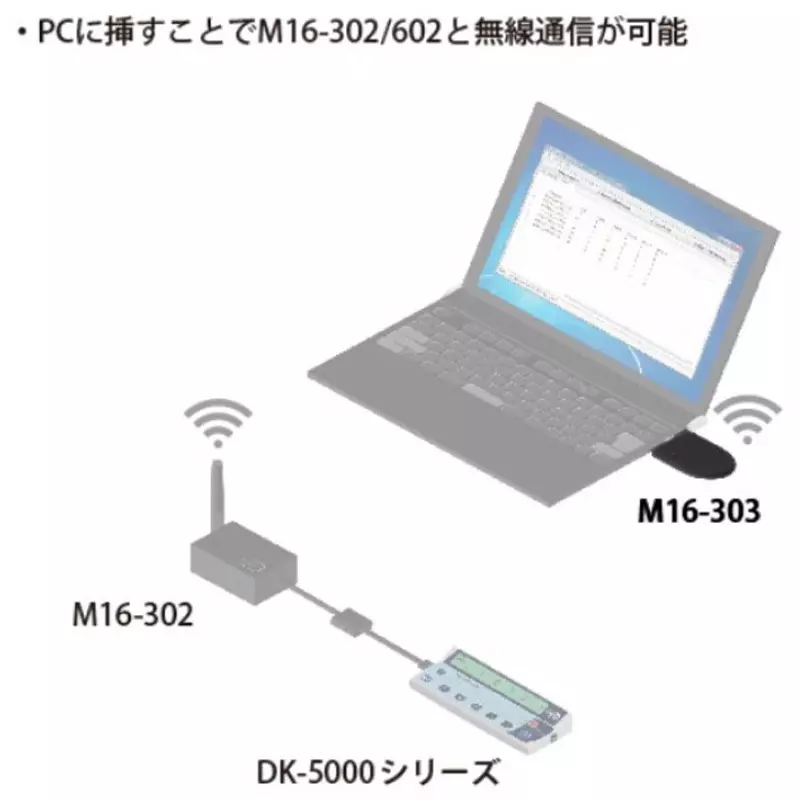 line-seiki-wireless-coordinator-75417347
