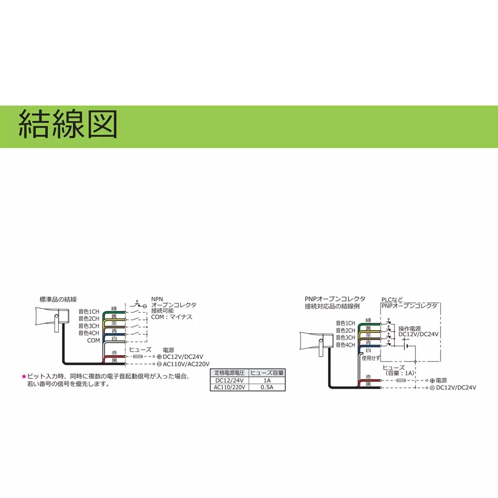 schneider-electric-electronic-alarm-17157221