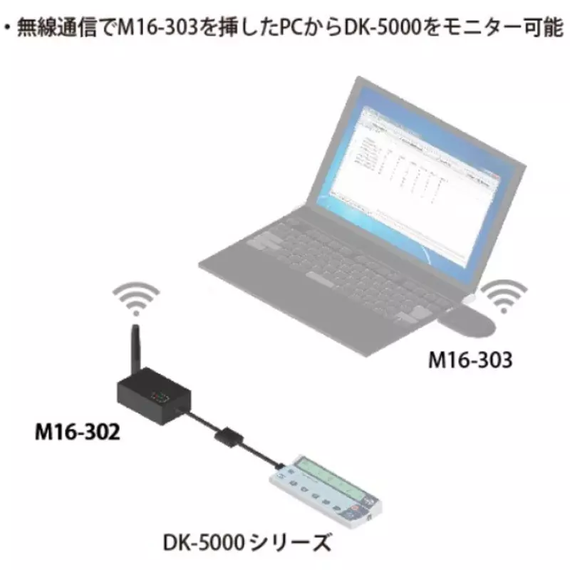 line-seiki-wireless-end-device-75417338