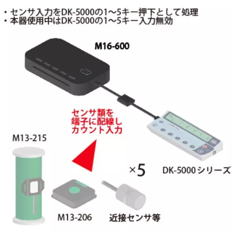 line-seiki-sensor-input-device-kit-75417356