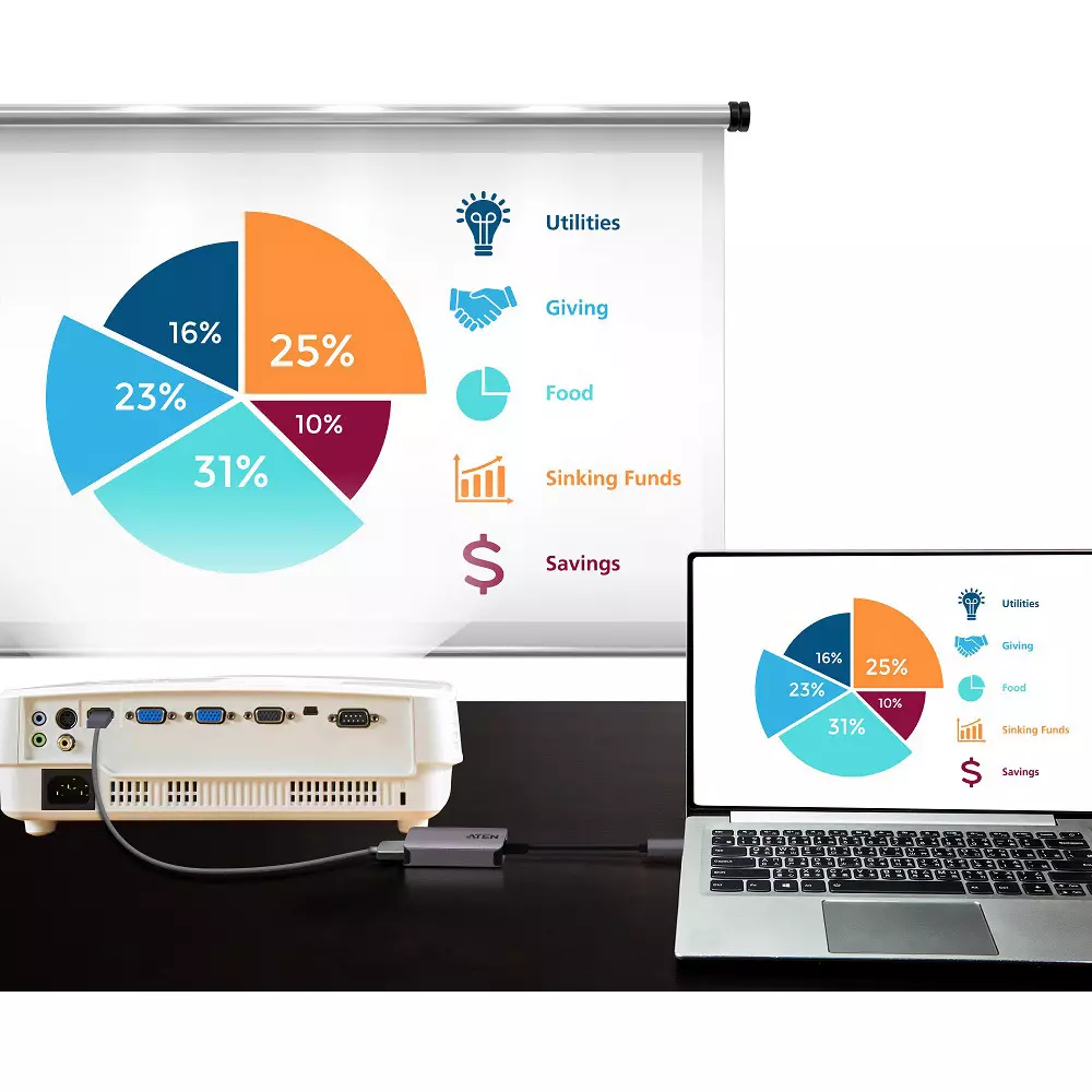 aten-video-converter-input-usb-type-c-male-output-hdmi-female-interface-4096-x216060-hz-maximum-resolution-uc3008a1