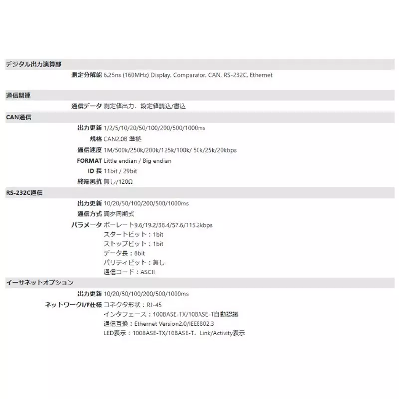 coco-research-fv-converter-66273107