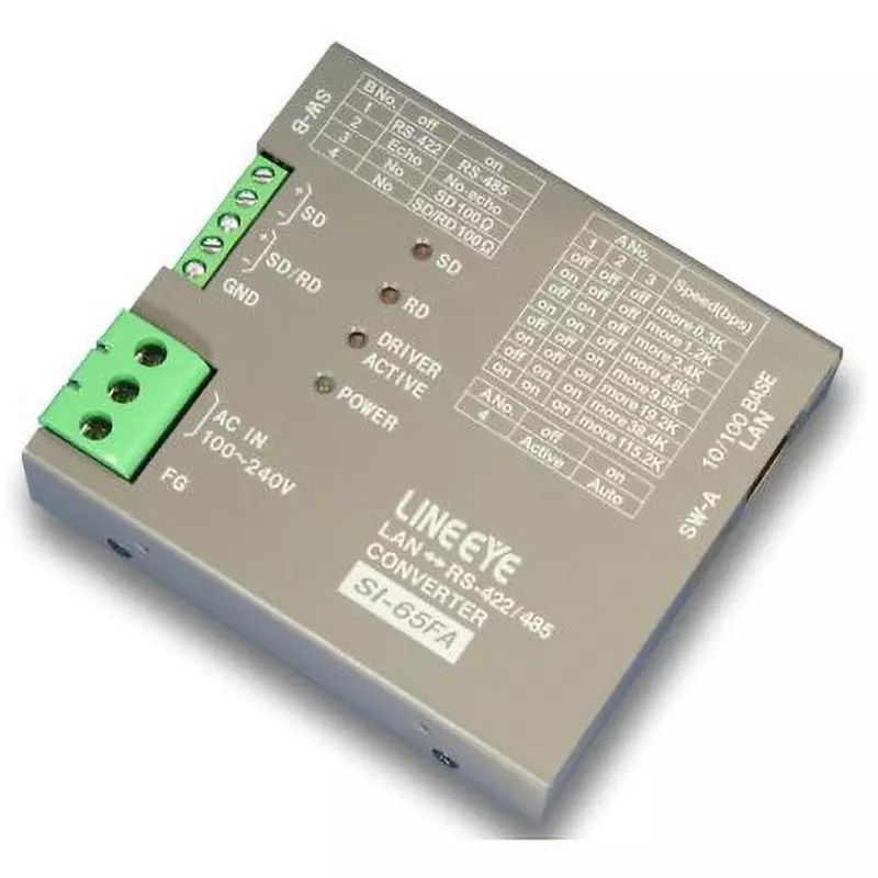 LINE EYE Interface Converter 2.7 W (at AC240V) Power Consumption 300 bps to 921.6 kbps Communication Speed, SI-65FA