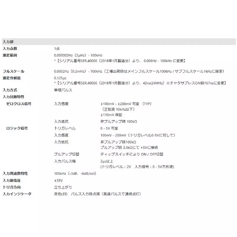 coco-research-fv-converter-66272976