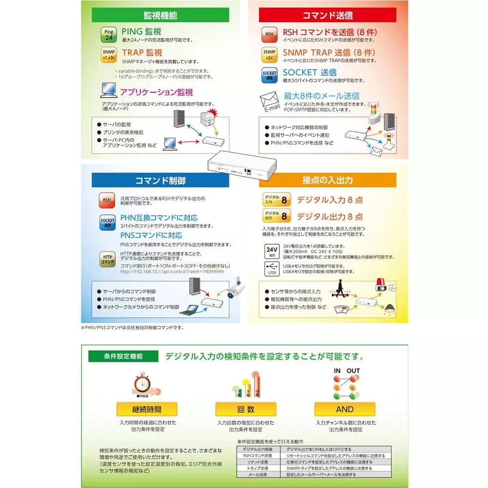 patlite-interface-converter-40696514