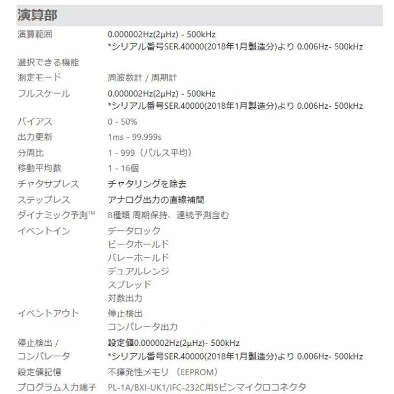 coco-research-fv-converter-66273080