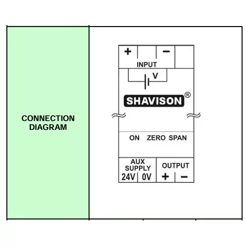 Shavison Single Output Analog Signal Converter 22.5 mm Slim 4 - 20 mA Output 0 – 2.5 V DC Input, AS746-110