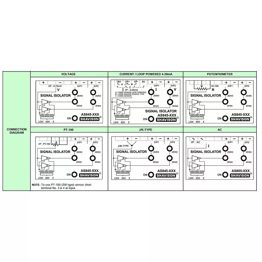 Shavison Dual Output Analog Signal Converter 4 - 20 mA Output 1, 4 - 20 mA Output 2 90 ~ 270 V AC (Range), AS845-333