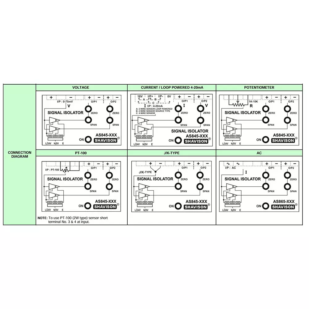 Shavison Dual Output Analog Signal Converter 4 - 20 mA Output 1, 0 - 10 V DC Output 2 (18 ~ 36 V DC) Range, AS845-661
