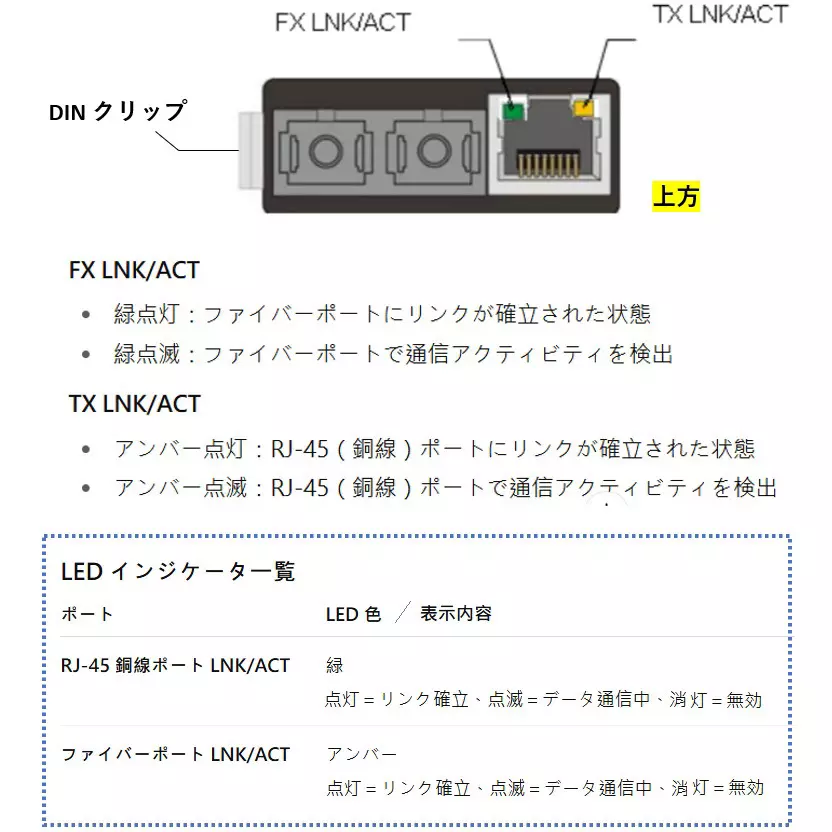 advantech-industrial-optical-media-converter-supporting-transmission-distances-up-to-80km-imc-350i-series-43102495