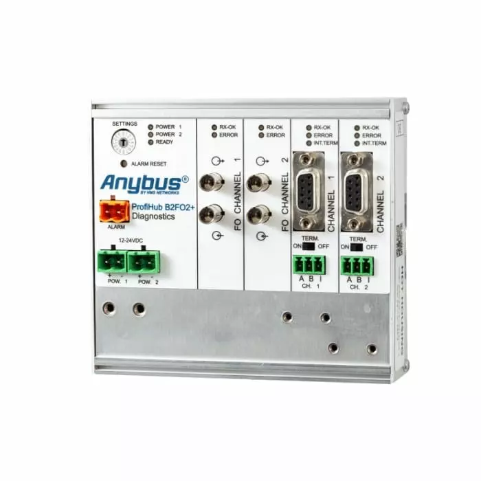 Anybus PROFIBUS RS-485 Industrial Interface Converter ProfiHub B2FO2+, 17220