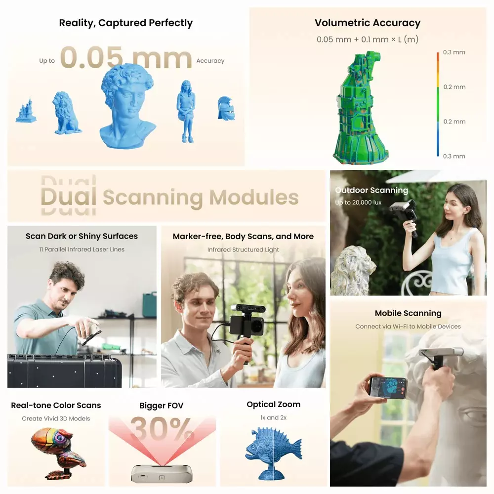 Revopoint INSPIRE 2 Wireless 3D Scanner 0.05 mm Single Frame Accuracy Premium Edition