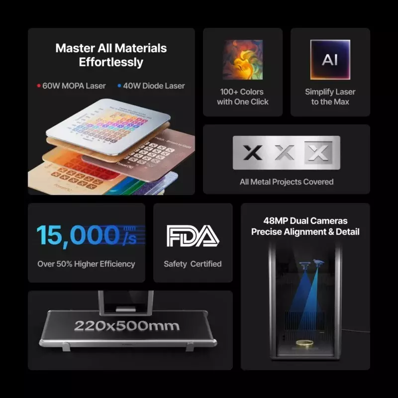 xtool-f2-ultra-mopa-single-fiber-laser-engraver-deluxe-bundle-60-w-15000-mms-max-working-speed